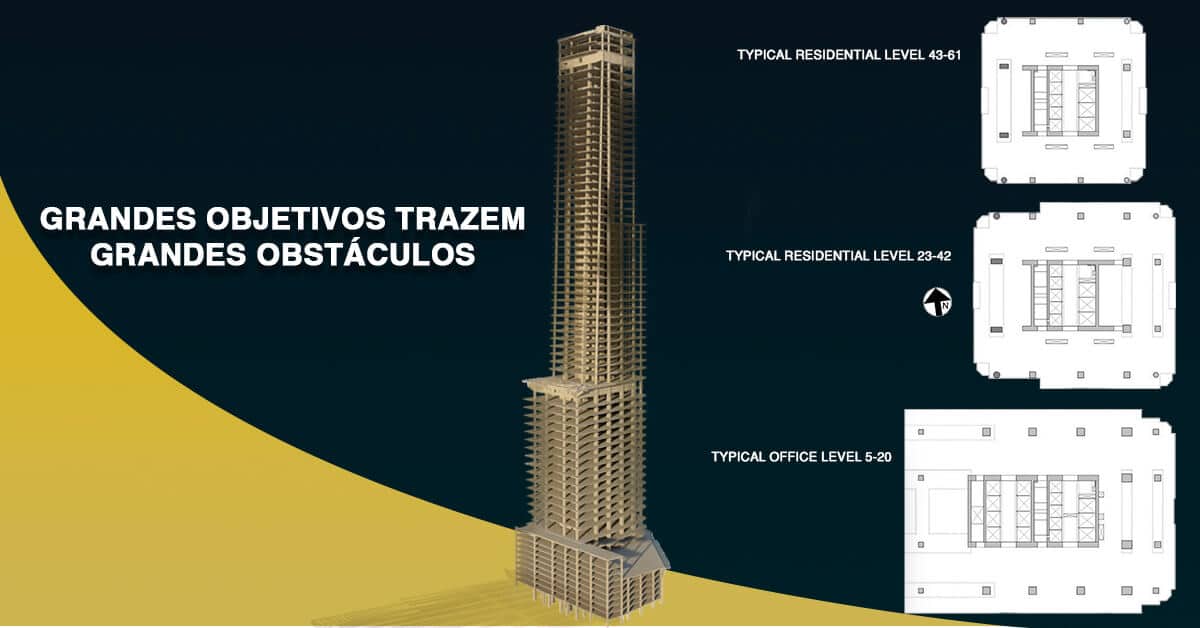 Grandes objetivos trazem grandes obstáculos